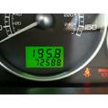 JAGUAR X TYPE Speedometer Head Cluster thumbnail 1